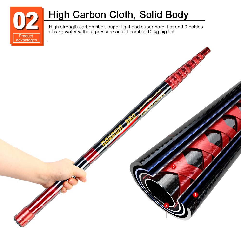 BAKAWA Fishing Net Telescoping - Landing Net Telescopic recension och pris