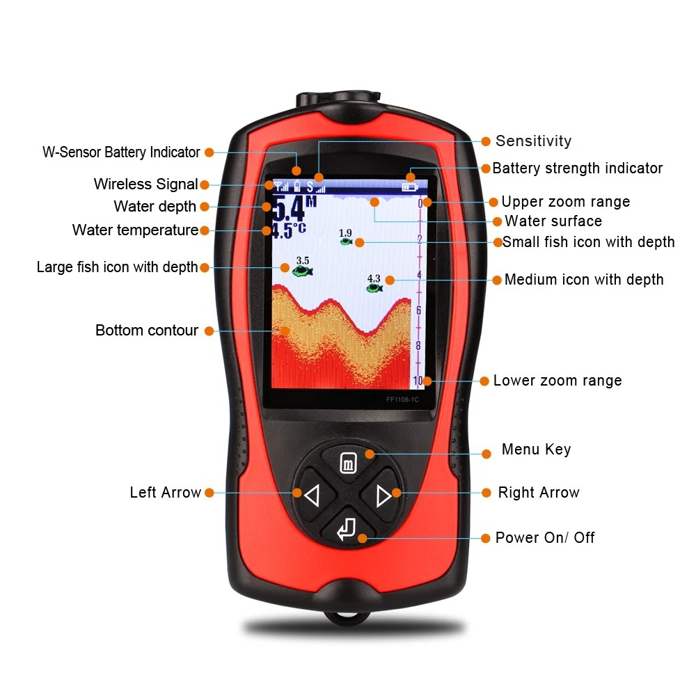 Wired fish finder high definit - Fish Finder recension och pris