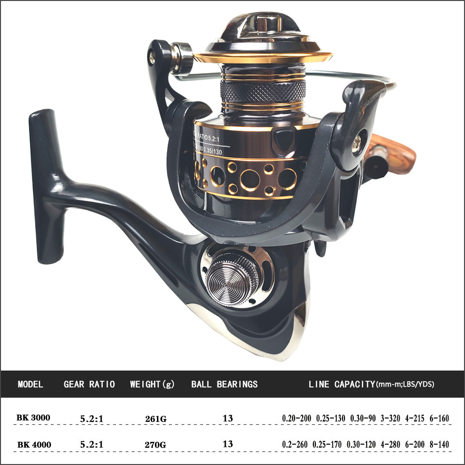 1.8m-3m Fishing Rod Set Long C - Saltwater Fishing Hook recension och pris