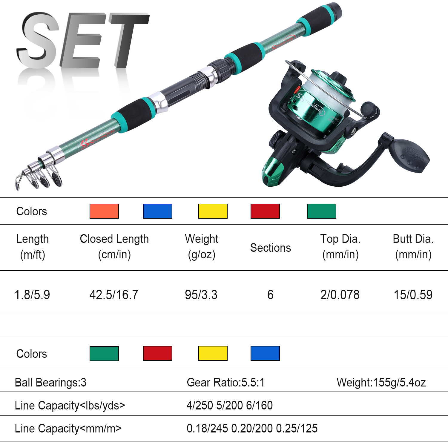 Sougayilang Kids Fishing Pole  - Saltwater Fishing Hook recension och pris
