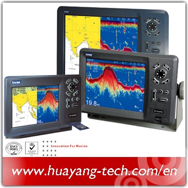 Mr LCD Fish  HP-828Farine Echo - Fish Finder recension och pris